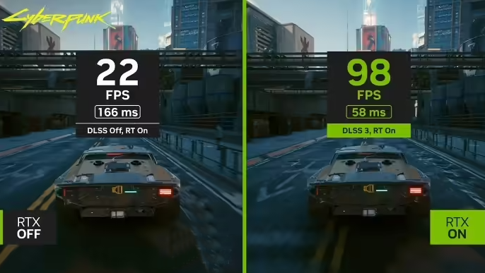 The "rigorous" training behind NVIDIA's DLSS technology: Thousands of GPU supercomputers k